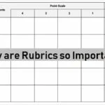 How Do Rubrics Help